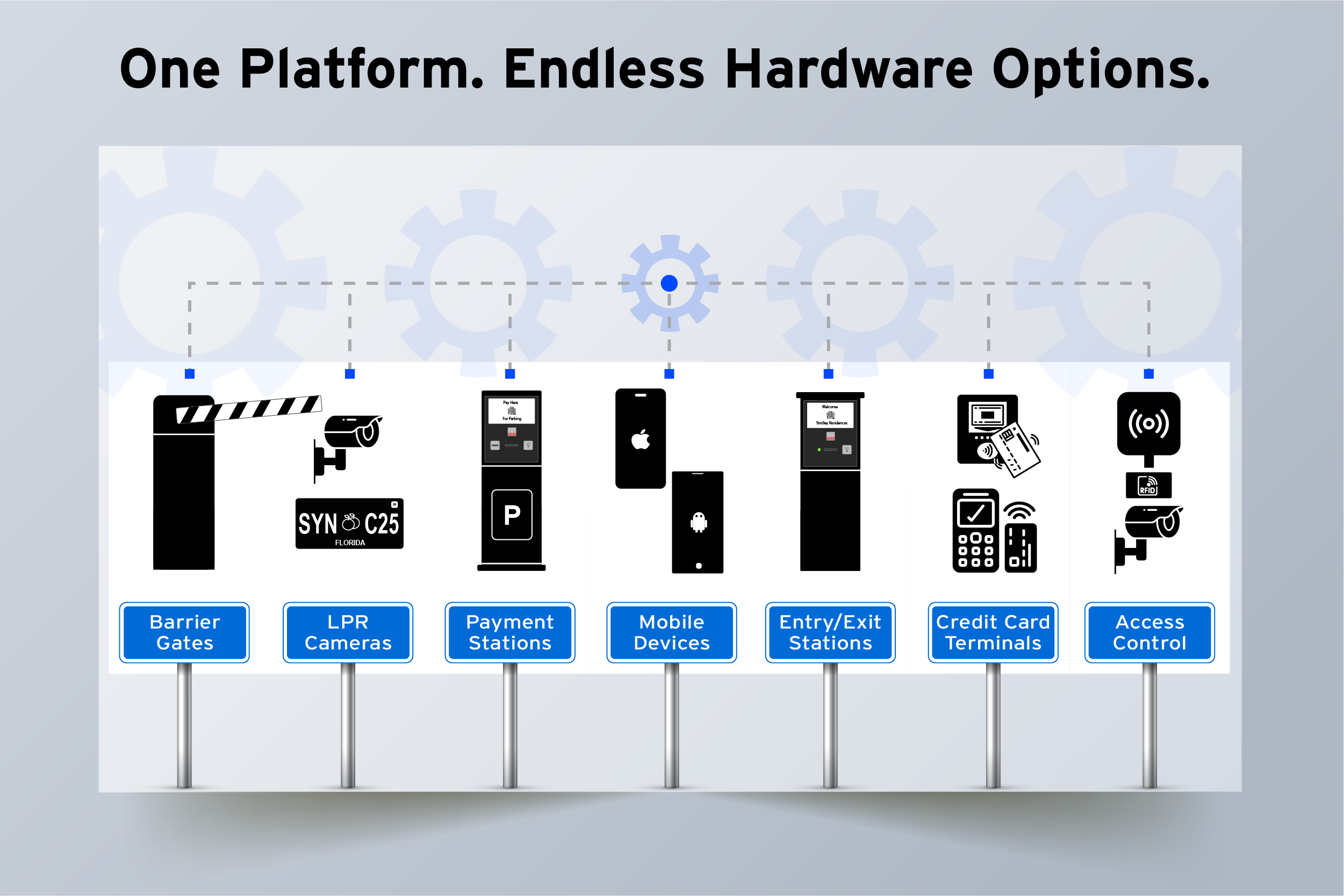 Hardware Slide